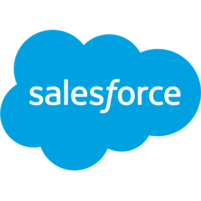 Integrating Salesforce With Other Apps – A Series!