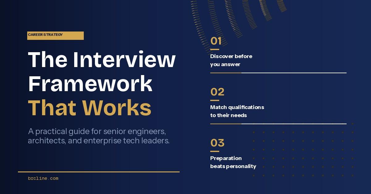Interview Framework that Works